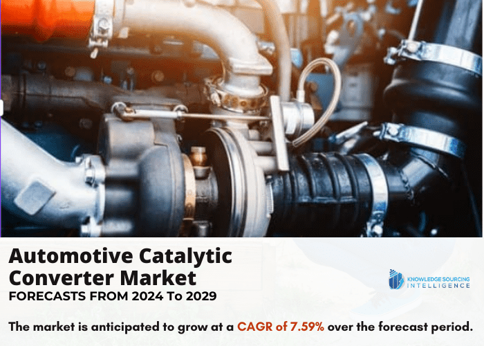 automotive catalytic converter market